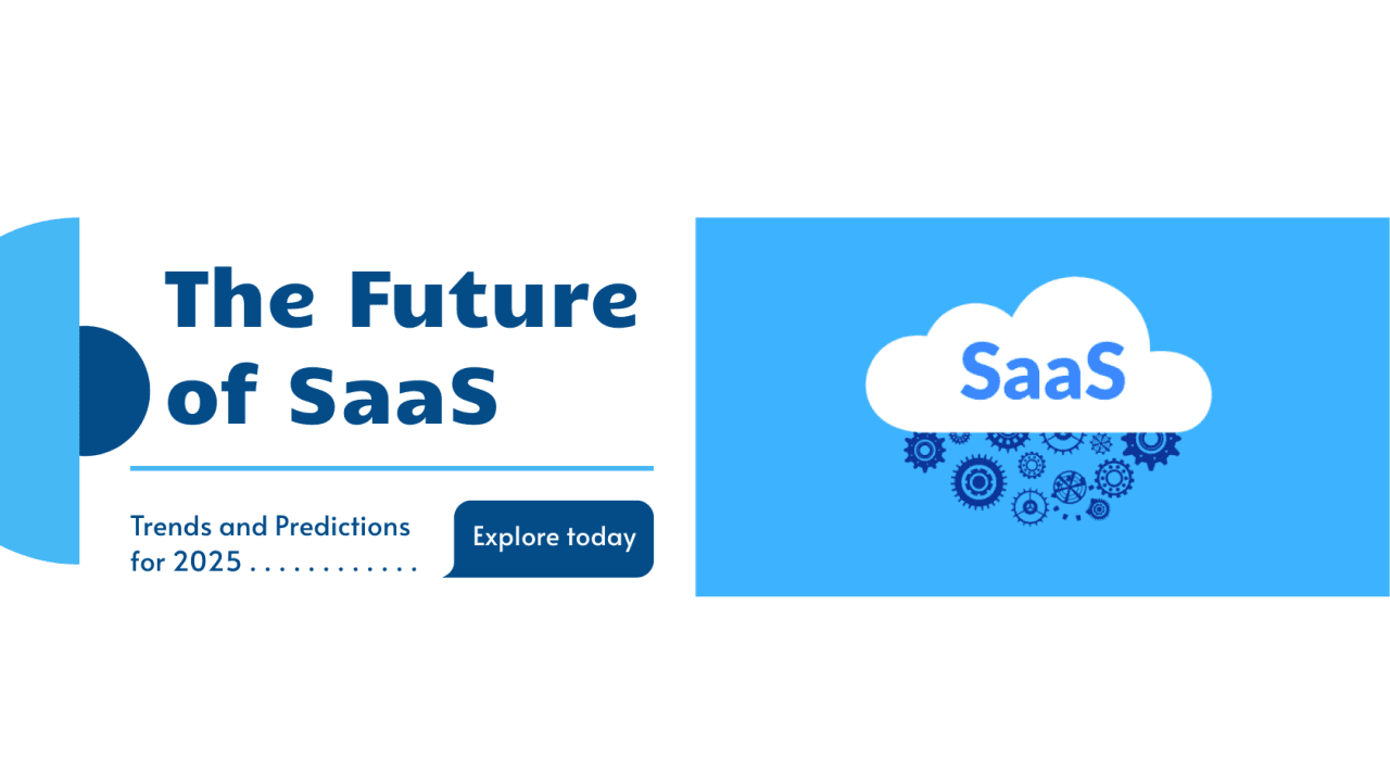 SaaS 2025 - Trends Shaping the Future and Opportunities for Users and Businesses